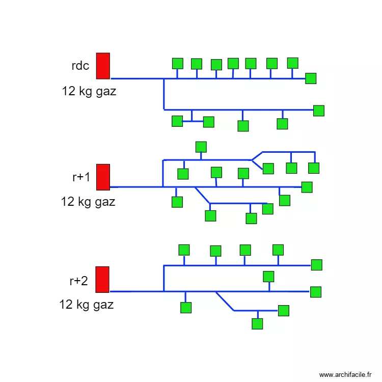SCI CALLAC. Plan de SCI CALLAC. Plan de