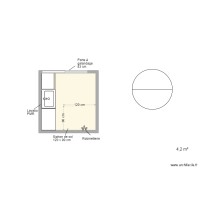 Girot SDB projet