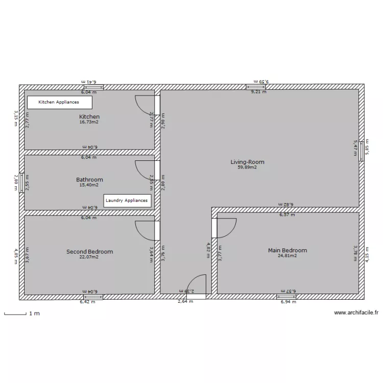 HVAC2. Plan de 