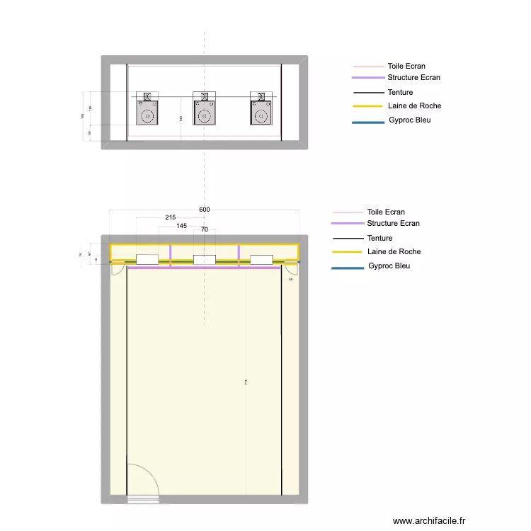 MSE Projection. Plan de 