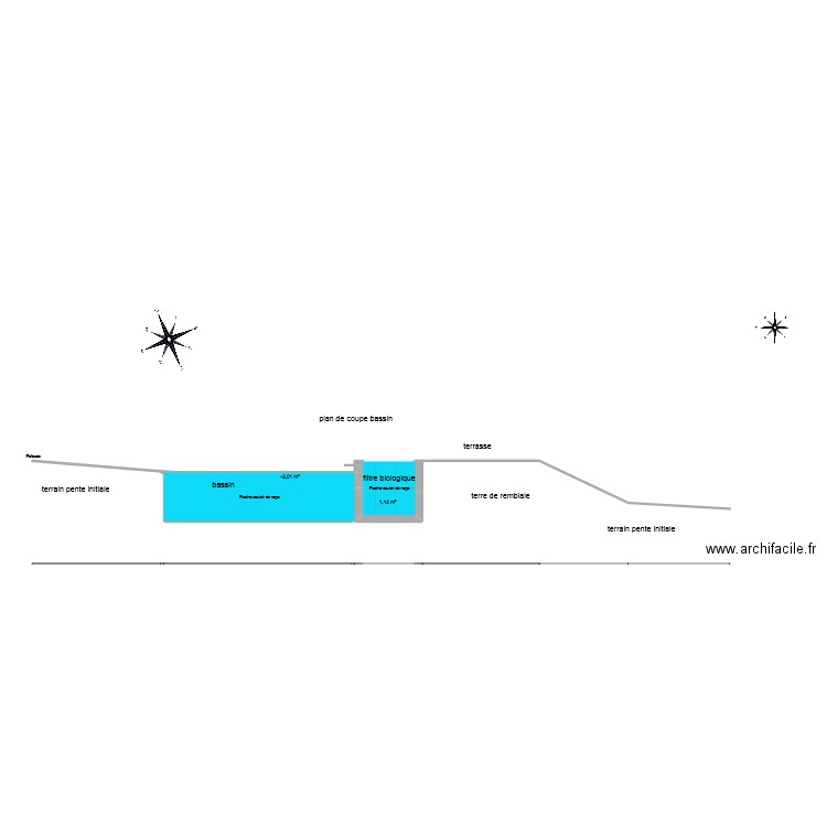 plan de coupe bassin. Plan de 2 pièces et 3 m2