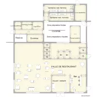 Plan restau roussillon