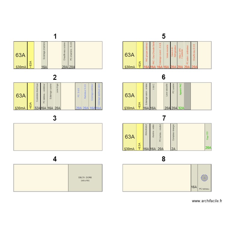 Tableau électrique 52. Plan de 0 pièce et 0 m2