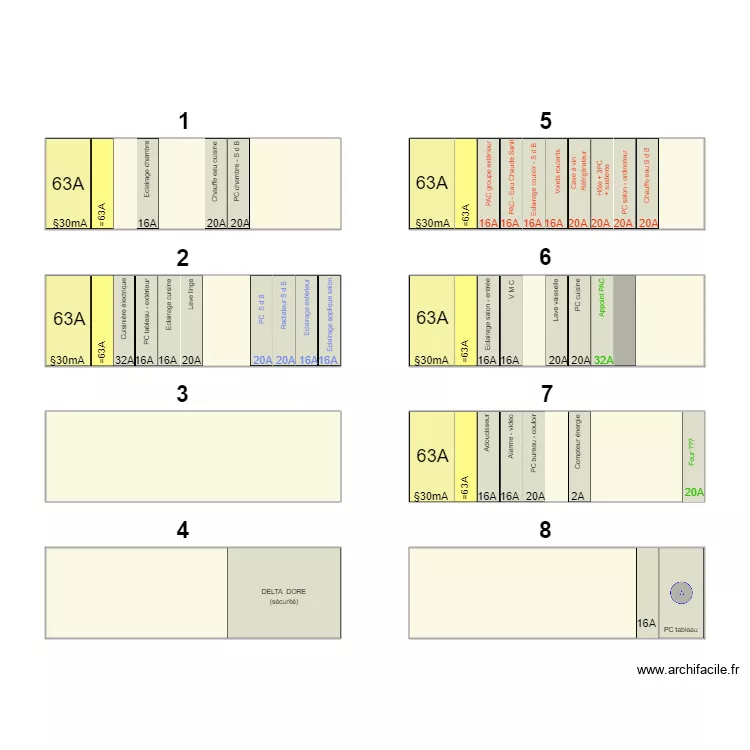 Tableau &eacute;lectrique 52. Plan de 