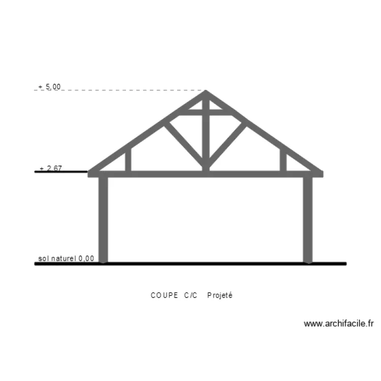 C C C Projet&eacute;. Plan de 