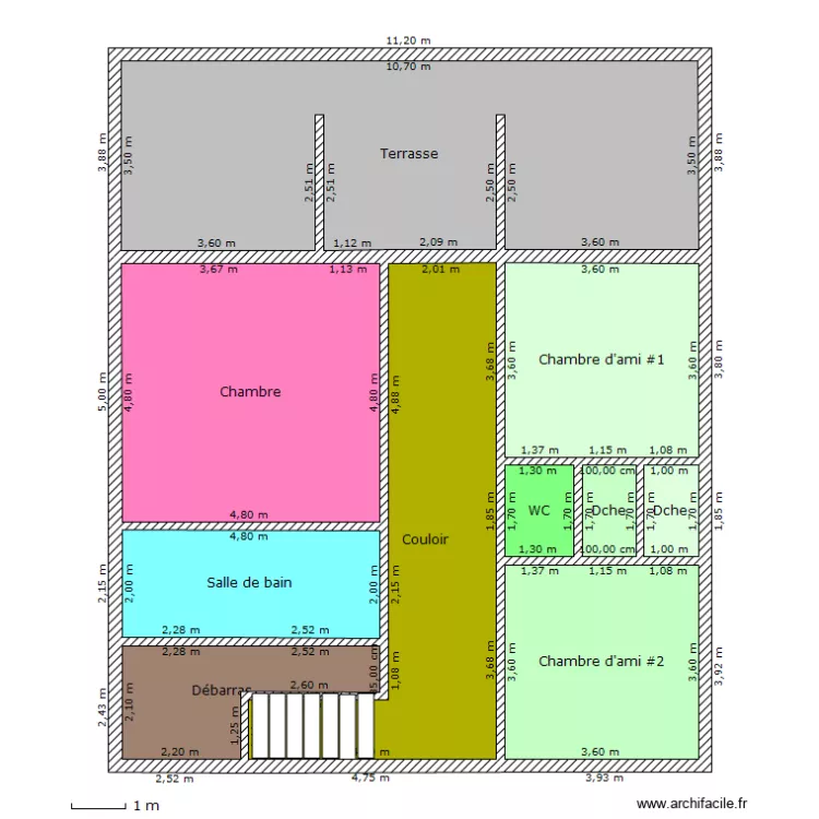 SEBT01. Plan de SEBT01. Plan de