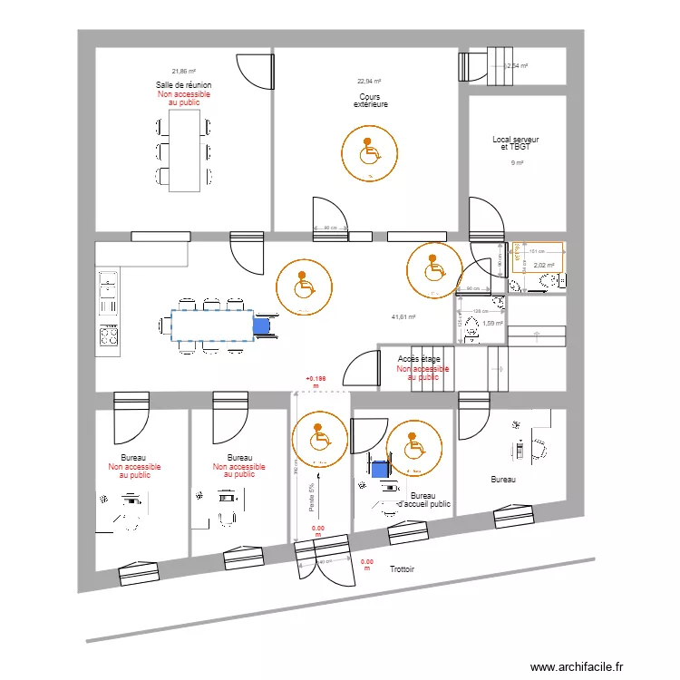 HAS Convalescent RDC PMR. Plan de 