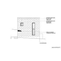 Facade Oust