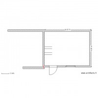 dependance  projet