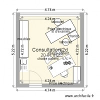 Consultation 2d