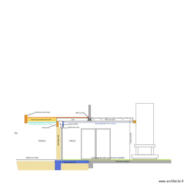 Travaux 2020 Extension Structure Bois et RSO Coupe. Plan de 0 pièce et 0 m2