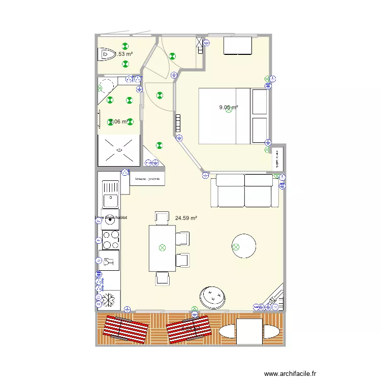 Heol agrr V6. Plan de Heol agrr V6. Plan de