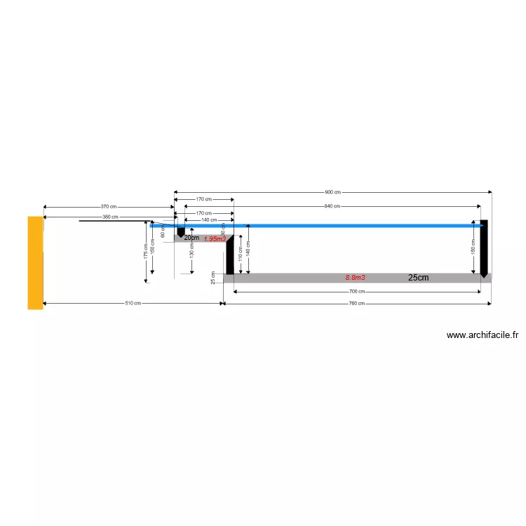 terrassement 2. Plan de 