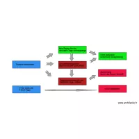 couverture des tas allemand 