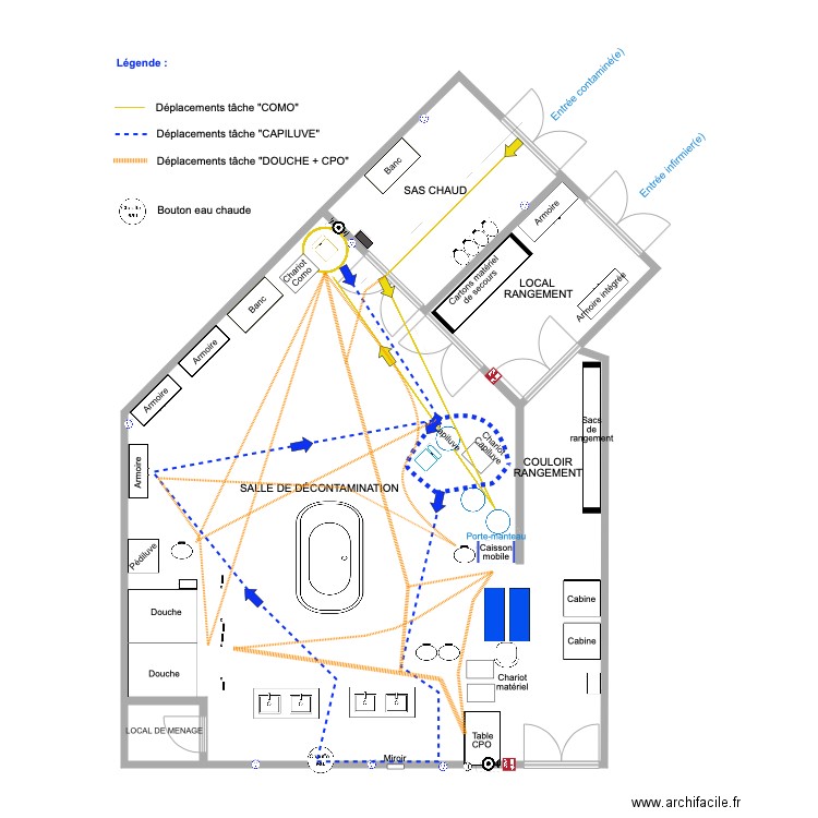 SALLE DE DECONTAMINATION CARTE DES FLUX. Plan de 0 pièce et 0 m2