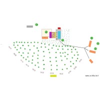 PLAN SITUATION  VEGETATION
