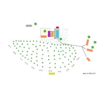 PLAN SITUATION  VEGETATION