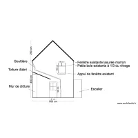 DPT Fa&ccedil;ade Est - &Eacute;tat existant