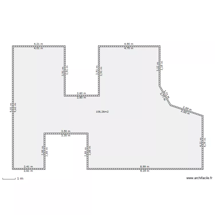 Plan. Plan de Plan. Plan de