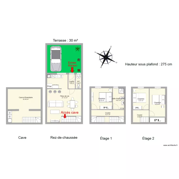 RIBEIRO. Plan de RIBEIRO. Plan de