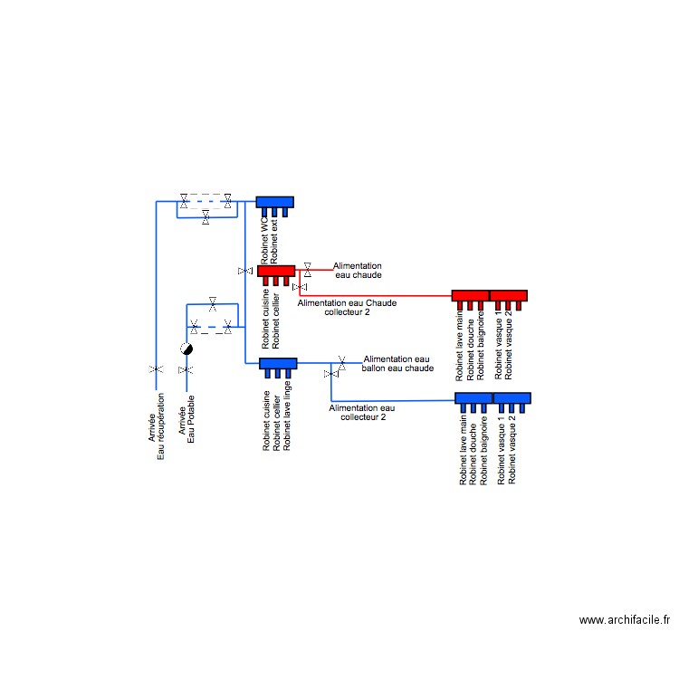 plomberie. Plan de 0 pièce et 0 m2