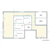 emplacement des platines