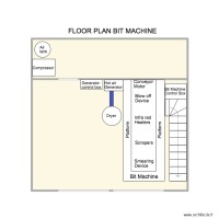 bit machine