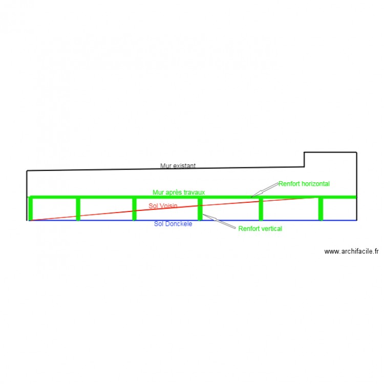 Donckele. Plan de 0 pièce et 0 m2