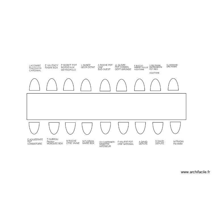 HONNEUR LE DINER . Plan de 