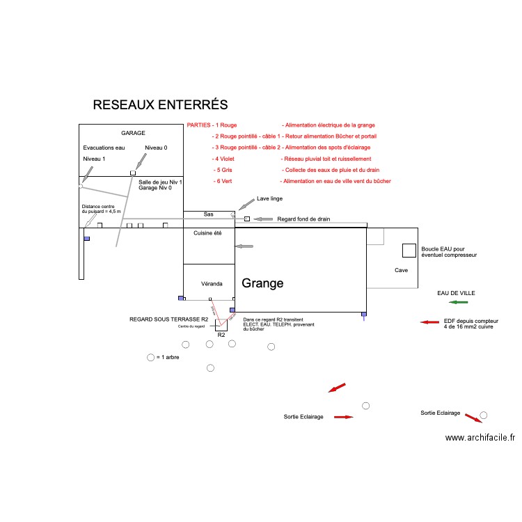 Réseau alimentation . Plan de 0 pièce et 0 m2
