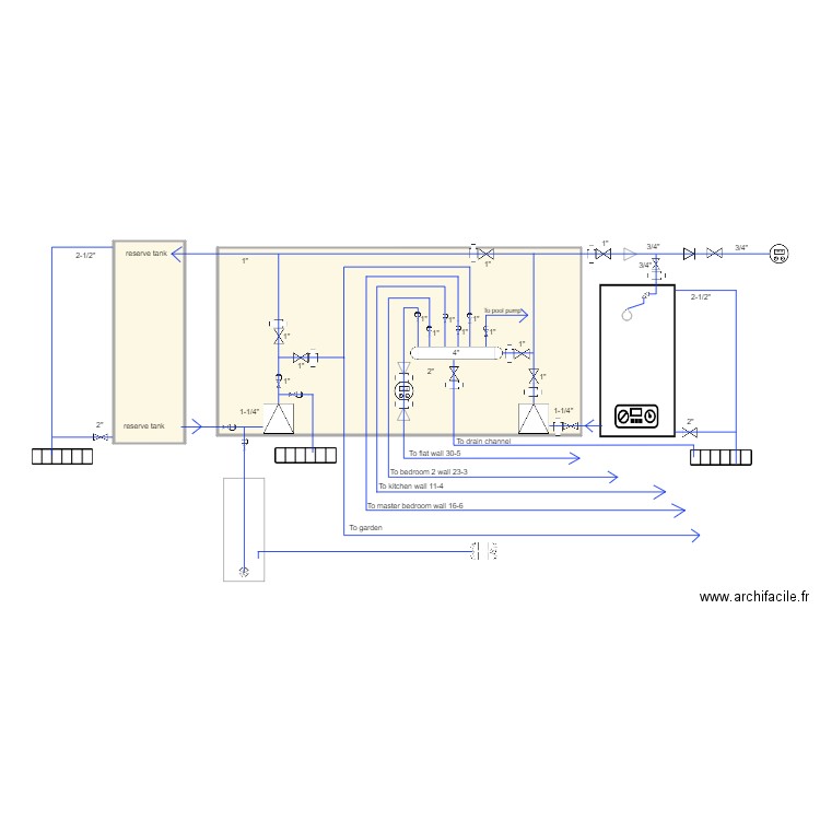 water supply flowsheet rev1. Plan de 2 pièces et 84 m2