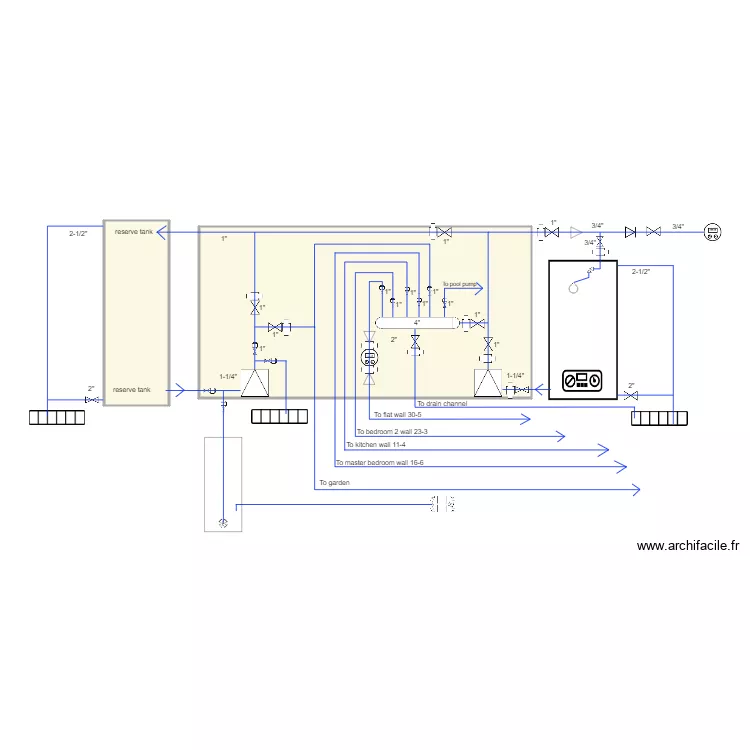 water supply flowsheet rev1. Plan de 