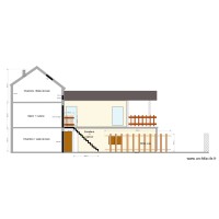 plan de coupe latéral