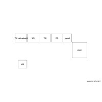 plan distributeurs