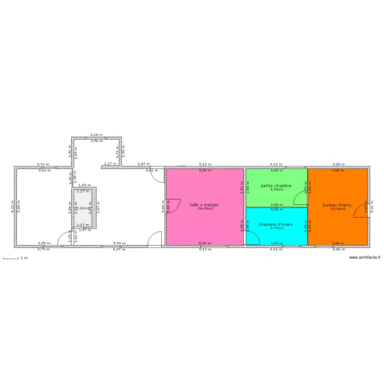 projet cuisine. Plan de 