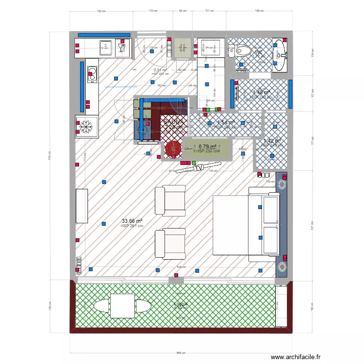Pra loup elec. Plan de 