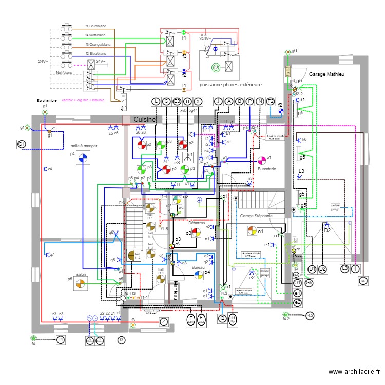 Rez Odenval juin 2019 Position avec fil  . Plan de 0 pièce et 0 m2