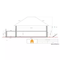 plan de coupe
