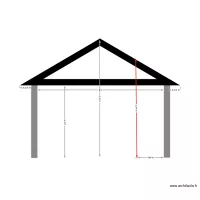 carport profil