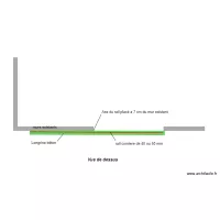 plan longrine et rail au sol