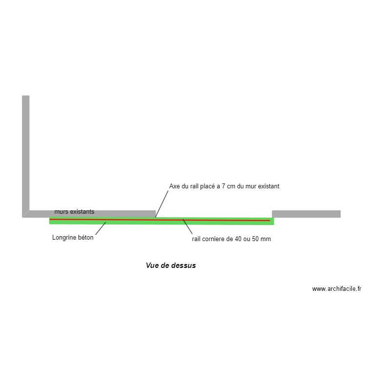 plan longrine et rail au sol. Plan de 0 pièce et 0 m2