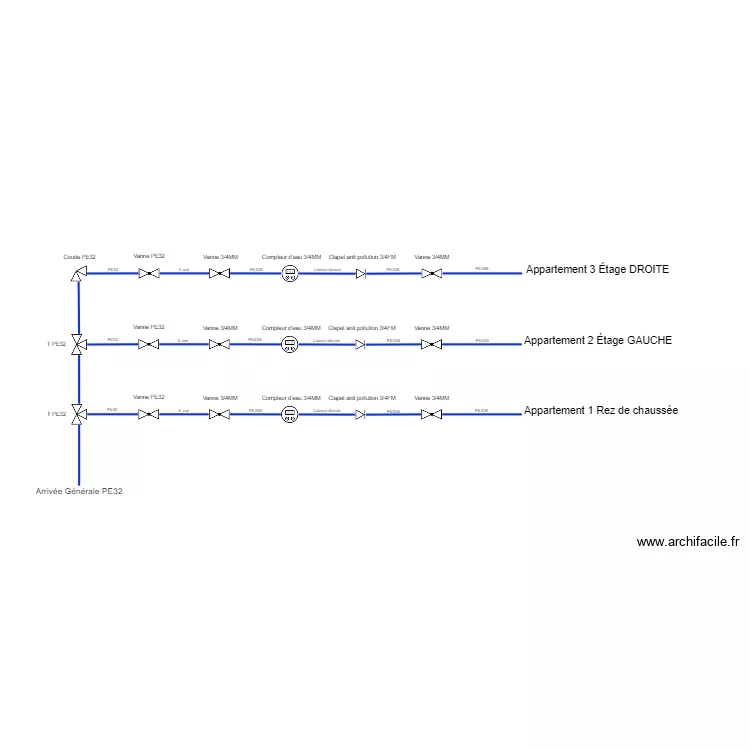 Sch&eacute;ma arriv&eacute;e eau principal. Plan de 
