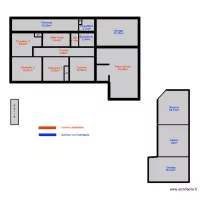 Milcent Marie luce Mesurage