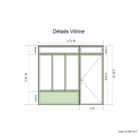 D&eacute;tails graphique pour Bouvet