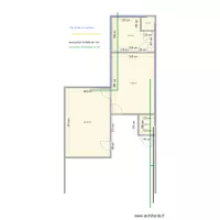 cotes cab plombrie + cotes 