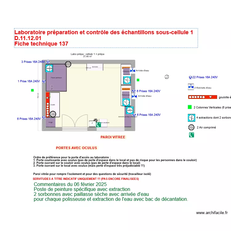 Fiche 137_labo pr&eacute;paration et controle &eacute;chantillon ss cellule 1 V 06 f&eacute;vrier 2025. Plan de 