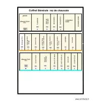 coffret Générale Adrien ,christelle