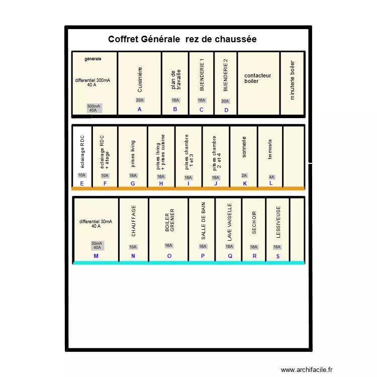 coffret G&eacute;n&eacute;rale Adrien ,christelle. Plan de 