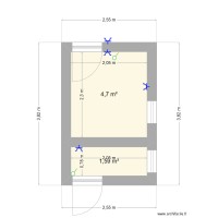 Annexes