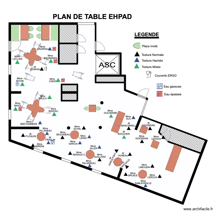 PLAN DE TABLE USLD. Plan de 